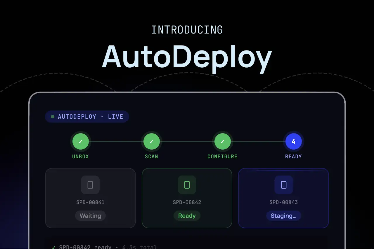 Springdel AutoDeploy Smart Deployment